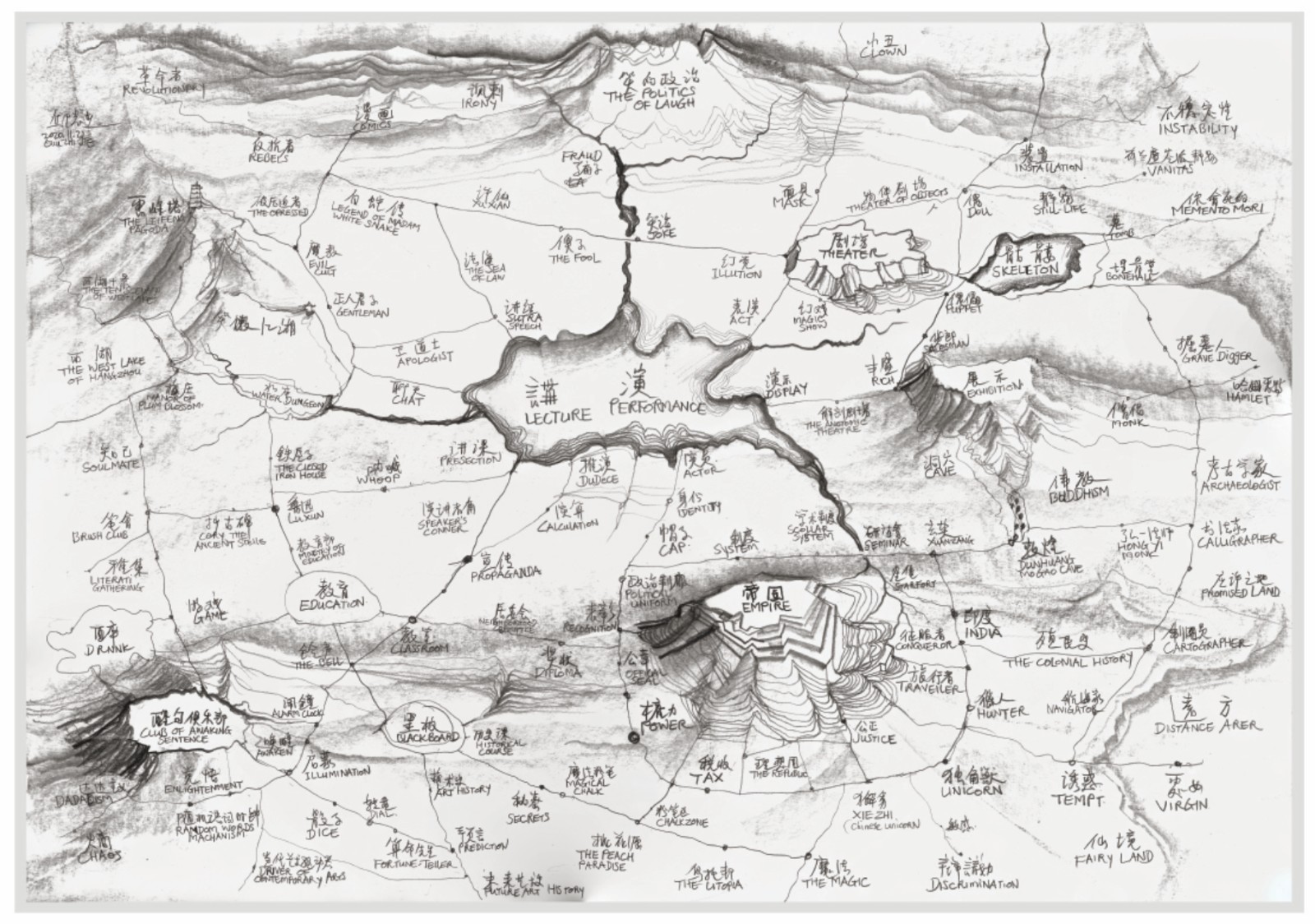 04 Qiu Zhijie drew a map for LECTURES.jpg